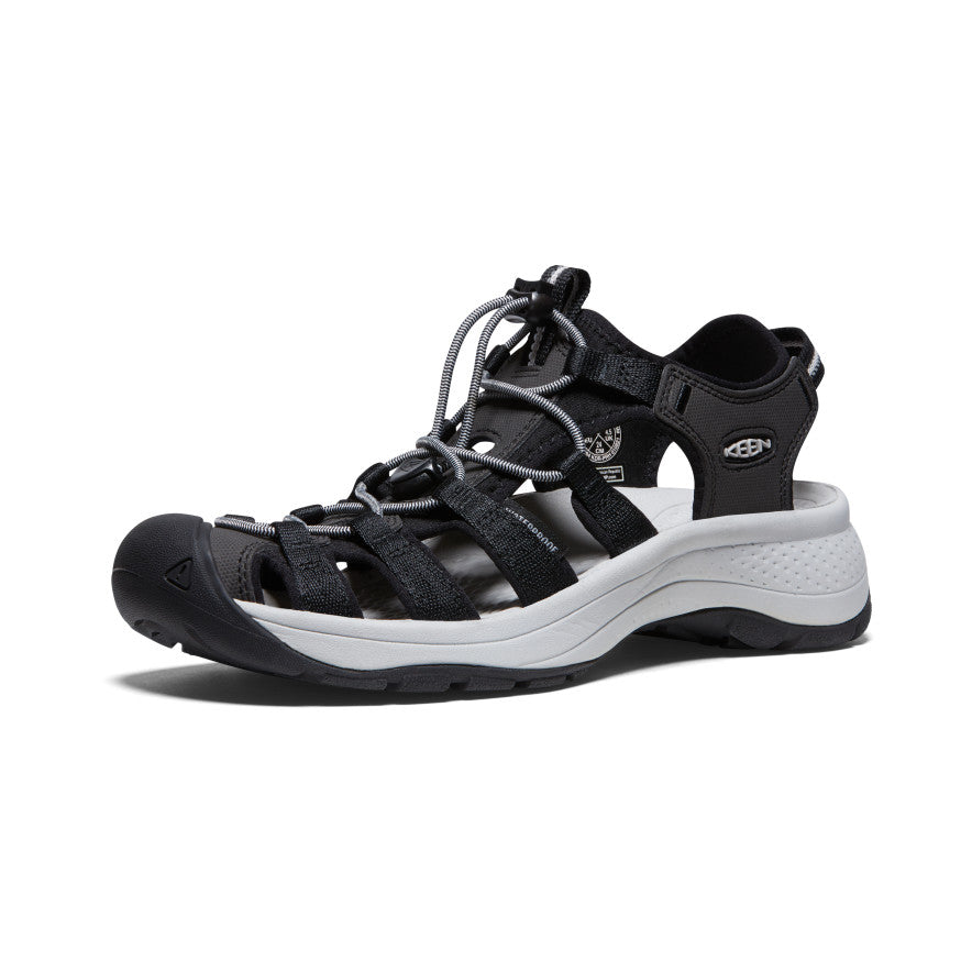 Keen Wmns Astoria West Sandal