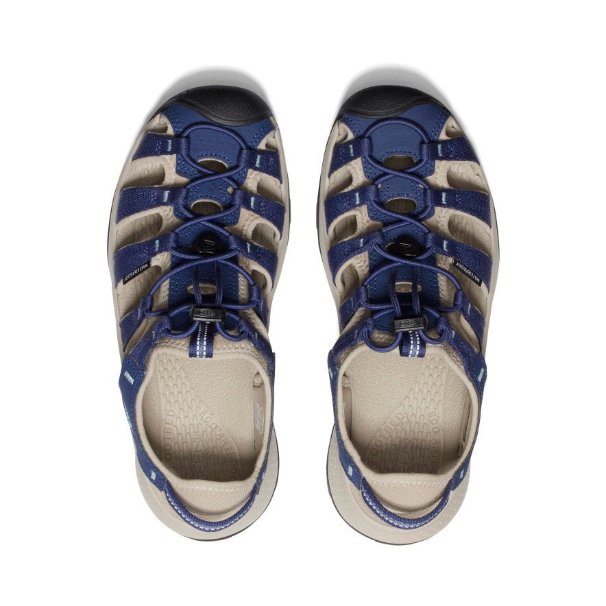 Keen ASTORIA WEST SANDAL