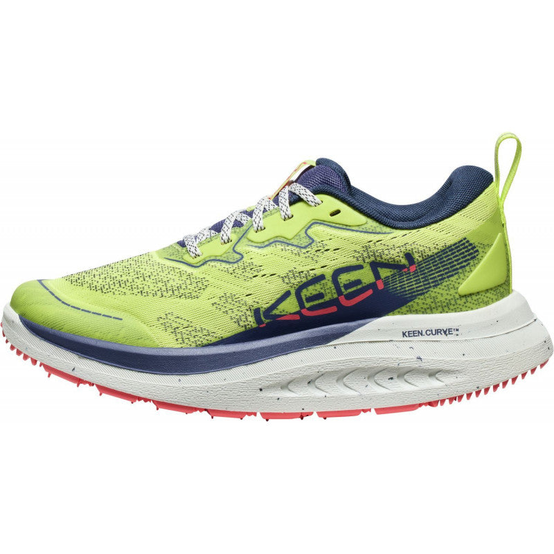 Keen WK400 II